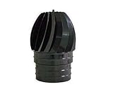 Sombrero para chimenea y estufas Extractor de humos Giratorio color Negro vitrificado diámetro 150mm