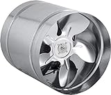 Stahl Axial Ventilador de tubo de ventilación 6 tamaños a elegir: 150, 160, 210, 250, 315, 350 mm....